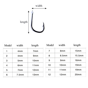 เบ็ดตกปลาเบอร์<span class=keywords><strong>3</strong></span> # ~ 12 #,แบบผสมเหล็กกล้าคาร์บอนสูงไม่มีห่วงและไม่มีรู - Product Image 5