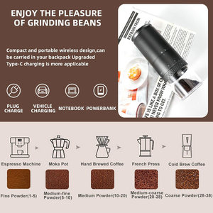 Cafetera inalámbrica con ajuste inteligente de 38 niveles 2024, molinillo de café eléctrico recargable por USB para viajes - Product Image 2