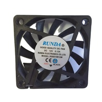 RUNDA 5V 12v 24v 6010 ventilateur à courant continu à flux axial 60*60*10mm ventilateur à courant continu 60mm petit ventilateur de refroidissement Ventilation d'échappement à haute efficacité