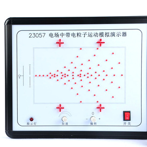 23057 Un simulador para demostrar el movimiento de partículas cargadas en un campo eléctrico; una demostración de electroestática en - Product Image 1