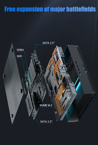 14 Gen Văn Phòng Ai Chơi Game Mini PC Core I9-14900F Rtx4070 12G 24 Lõi 64G Ddr5 2Tb PCie HD Dp 4Xdisplays Dual LAN Win11 Máy Tính Để Bàn - Product Image 6