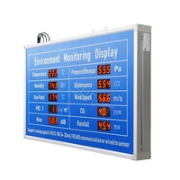 Pantalla LED para Monitoreo Ambiental: Temperatura, Humedad, Presión, Ruido, Iluminación, CO2, PM2.5, Lluvia, Velocidad del Viento