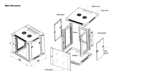 KICO Factory Export OEM 4U-12U Armoires réseau Commutateur insonorisé Support de <span class=keywords><strong>serveur</strong></span> mural pour les données des équipements de télécommunication - Product Image 5