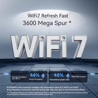 Mijia routeur BE3600 MLO double bande WiFi 7 IPTV 2.5G répéteur de Port Ethernet haut de gamme VPN réseau maillé accélération du jeu