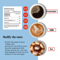 Café fonctionnel en dosettes K-Cup pour adultes, marque privée, végétalien, sans sucre, recyclable, à base de champignons adaptogènes, Ashwagandha et Shilajit