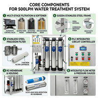Machine de production d'eau pure en acier inoxydable 1,5 kW 500 L/H avec pompe, pour usage industriel et commercial, équipement efficace