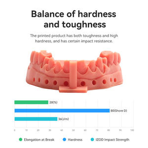 Résine 3D <span class=keywords><strong>ESUN</strong></span> eResin-<span class=keywords><strong>PLA</strong></span> <span class=keywords><strong>Pro</strong></span> 0,5KG/1KG - Product Image 3