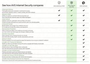 Software Antivirus de Protección de Privacidad en Línea para PC/Mac/Android/Linux, 1 DISPOSITIVO/1 AÑO, Código en Línea para AVG Internet Security 2022 - Product Image 2