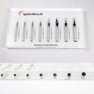 Far East Cable RVV 3*1.5 National Standard Sheathed Flexible <strong>Copper</strong> Core Electronic <strong>Wire</strong> 300/500V - Product Image 3