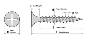 Dry Wall <b>Screw</b> Fastener Quick Fix Steel Inch Professional Coarse Thread #8 Trumpet-Shaped Head Wood <b>Screw</b> Zinc Plated - Product Image 5