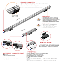 Luz Lineal LED RGB DMX de Aluminio con Certificación ETL, Resistente al Agua IP65, Garantía de 5 Años, CCT Seleccionable, Regulable, 50000 Horas de Iluminación