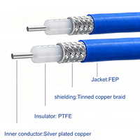 Câble d'antenne haute fréquence d'usine RG401 250 RG141 RF141 Pigtail coaxial RF avec gaine FEP pour micro-ondes et ondes millimétriques
