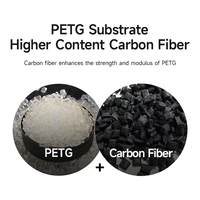 Filament d'imprimante 3D ESUN PETG-CF 1,75 mm 1 kg, fibre de carbone PETG, plastique d'impression FDM, tige en plastique haute résistance, robustesse, résistance à l'usure