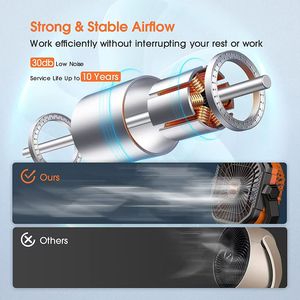 Nhà Máy Cổ Phiếu Di Động Có Thể Sạc Lại Cắm Trại LED USB <span class=keywords><strong>Fan</strong></span> Ánh Sáng 8000MAh Pin Cho Xe Ngoài Trời Điện USB Pin <span class=keywords><strong>Fan</strong></span> Cho Lều - Product Image 5