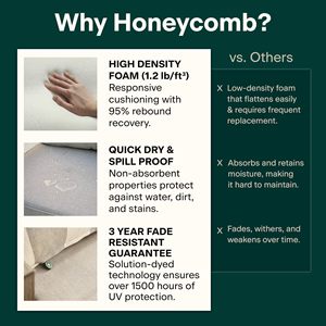 Customized Outdoor Lounge Chair Cushion Rectangular Water Resistant All Season Single Sofa Cover - Product Image 3