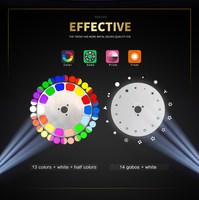 Luces Móviles de Cabeza Sharpy de 7R y 230W con Efecto de Haz de Luz, Bombilla de Haz de Luz Móvil de 7 Colores, Iluminación de Arcoíris para Escenario