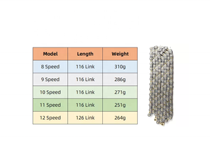 <span class=keywords><strong>Cadena</strong></span> de bicicleta de <span class=keywords><strong>8</strong></span> <span class=keywords><strong>velocidades</strong></span> para <span class=keywords><strong>shimano</strong></span>, <span class=keywords><strong>cadena</strong></span> de bicicleta de alta calidad con hebilla mágica, 116 - Product Image 4