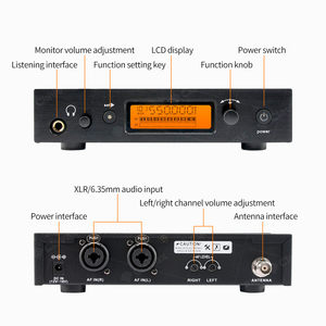 Clavax CLIEM-IEM1200 Professional <strong>Wireless</strong> In-Ear in Ear Monitor <strong>System</strong> Inalambricos Monitor for Stage Singing Studio Rehearsal - Product Image 6