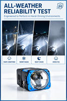 1,5-Zoll-LED-Projektorlinse Motorrad-Scheinwerfer Dual Fern-/Abblendlicht 9-50V 40W 55W Weiß Gelb Bernstein Stroboskop-Nebelscheinwerfer