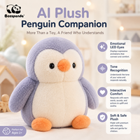 Jouets Compagnons Émotionnels Intelligents en Peluche avec IA |   Développement ODM connecté aux applications de nouvelle génération pour les enfants