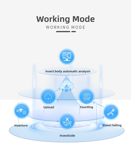 Xph Solar Muggenmoordenaar Lamp Buiten Led Insecticide Met Seks Lokken 1 Jaar Garantie - Product Image 4