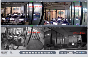 3MP/5MP/8MP HD 8 Megapixel 4K CCTV Ánh Sáng Sao <span class=keywords><strong>Ip</strong></span> <span class=keywords><strong>Camera</strong></span> Với Low Lux Cảm Biến Cho Ban Đêm Video Đầy Màu Sắc Mà Không Có Đèn Hồng Ngoại - Product Image 5