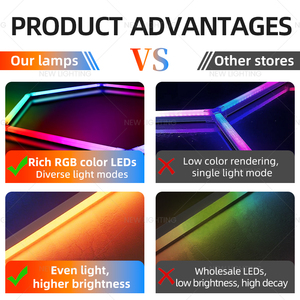 Panel de luz LED RGB hexagonal para coche, lámpara de <span class=keywords><strong>spa</strong></span>, luz de garaje tipo panal, 110V 240V, empalmable, de bajo consumo - Product Image 4