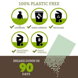 Custom LOGO 100% Degradable Biodegradable Cornstarch <b>Compostable</b> Plastic Garbage <b>Bag</b> Dog Poop Dog Waste Poop <b>Bag</b> Pet - Product Image 6