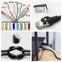 Cable de Conexión Ethernet Cat5e con Cubierta de PVC, Blindado FTP, RJ45, Cobre Puro, Alta Velocidad, 100 m, Interior/Exterior, Certificado CE ROHS