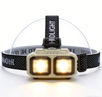 Lampe frontale LED ultra-lumineuse, résistante à l'eau, à intensité variable, au lithium-ion, portable, légère, équipement essentiel pour l'extérieur, hommes et femmes