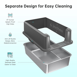 75L Rectangle Stainless Steel Eco-friendly Sustainable Cat <strong>Litter</strong> <strong>Box</strong> ABS High Barrier Toilet Stop Inner Cat <strong>Litter</strong> <strong>Accessories</strong> - Product Image 2