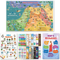 Juego de Pósters Educativos de la Biblia, Pósters Religiosos Cristianos para Decoración de la Escuela Dominical e Iglesia