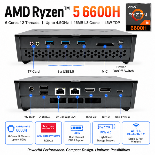 New Industrial Hot Sale PC AMD Ryzen 5 6600H Octa Core HD2.0 DP1.2 Type-C Mini Desktop Computer Dual Ethernet Win11 DDR5 32GB