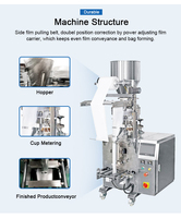 Emballage Machine à bulles d'air pour particules 2G sacs petites vis pour 50 gr de dragée prix en machine d'emballage de jus automatique