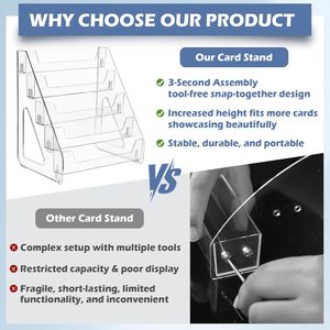 Màn hình hiển thị thẻ Acrylic 5 tầng hiển thị rõ ràng cho thiệp chúc mừng thẻ thể thao dán tờ rơi dễ dàng snap-on tăng - Product Image 3