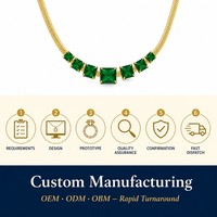 Colliers minimalistes en acier inoxydable hypoallergénique, sans ternissement, avec pendentif zircon vert, chaîne tendance, vente en gros