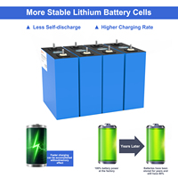 Оптовая продажа 320Ah Lifepo4 ячеек 3,2 В 100Ah 105Ah 150Ah 200Ah 280Ah 300Ah 314Ah 320Ah 3,7 V литий-ионная фосфатная батарея