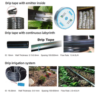 SWD 100% matière première système d'irrigation goutte à goutte 16mm 20mm plat goutteur intérieur ruban d'irrigation goutte à goutte sous la surface pour les cultures en rangée