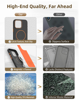 Coque de Téléphone Mobile Ultra-Résistante Magnétique en TPU Mat avec Texture Compatible Samsung S25/S24/S23 Ultra