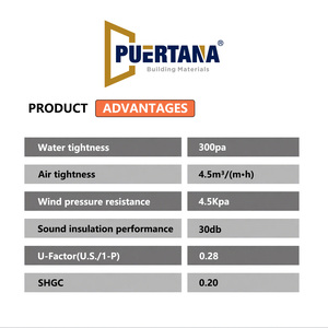 Ventana deslizante de aluminio, marco estrecho, con pantalla mosquitera, <span class=keywords><strong>precio</strong></span> - Product Image 6