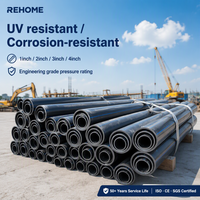 Tuyau d'irrigation HDPE avec bride et tous les accessoires 20mm 25mm 32mm 40mm 50mm 63mm 75mm 90mm 110mm 125mm 140mm 160mm Moulage