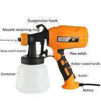 Vente chaude Peinture Outil 550W Puissance Hvlp Pistolet À Peinture Airless Portable Électrique Pulvérisateur Pulvérisateur Machine Pour Mur Meubles