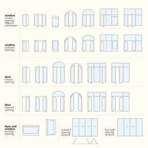 דלתות כניסה צרפתיות מקשת פלדה, ישירות ממפעל WLS, בסגנון צרפתי, עם בידוד תרמי - Product Image 3