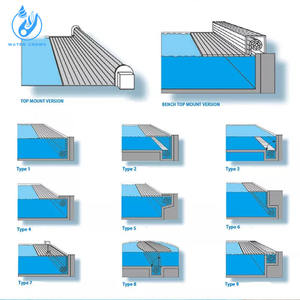<span class=keywords><strong>Precio</strong></span> de fábrica Rígido PC Slat Retráctil Automático Seguridad <span class=keywords><strong>Piscina</strong></span> <span class=keywords><strong>Cubierta</strong></span> Eléctrica con Control Remoto - Product Image 6
