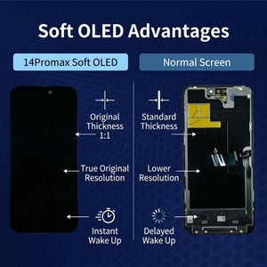 Écran OLED stable en promotion pour remplacement d'écran de téléphone portable 14 Pro Max - Product Image 4