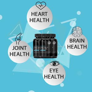 Добавка рыбьего жира омега-3 тройной крепости, 1250 мг, жирные кислоты EPA & DHA из одного источника дикого аляскинского минтая - Product Image 3