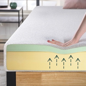 Espuma de Poliuretano con Gel de Alta Densidad para Tapicería, Espuma Viscoelástica, Lámina de Espuma para Muebles, Camas, Sofás y Cojines, Personalizada por el Fabricante - Product Image 4