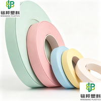 Bordure de placage PVC Mingbang épaisse et résistante à l'humidité pour la fabrication de meubles commerciaux, commandes d'exportation