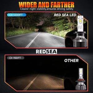 Luz <span class=keywords><strong>LED</strong></span> para Auto REDSEA F2s Pro 140W Súper Brillante H4, Luces <span class=keywords><strong>LED</strong></span> para H1, Luz para Auto H11, Focos 9005, Faro H7, Bombilla <span class=keywords><strong>LED</strong></span> para Faros Delanteros - Product Image 3
