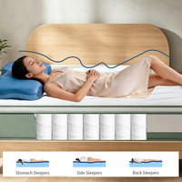 Matelas sur mesure pour hôtel à ressorts ensachés, mousse à mémoire de forme, soulagement de la pression, confort et soutien, compressé sous vide